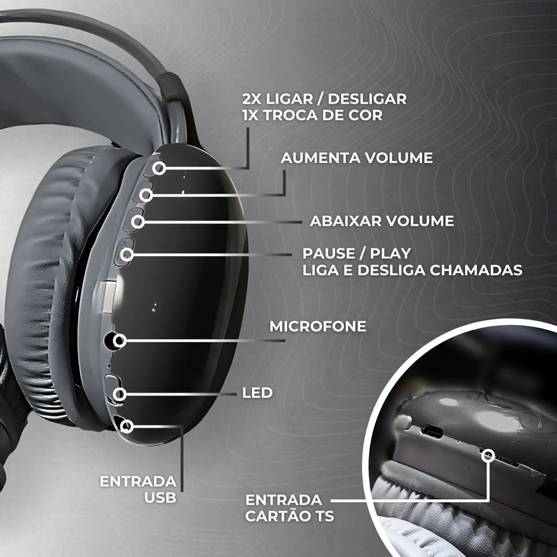 Fone de Ouvido Bluetooth V5.3 com LED