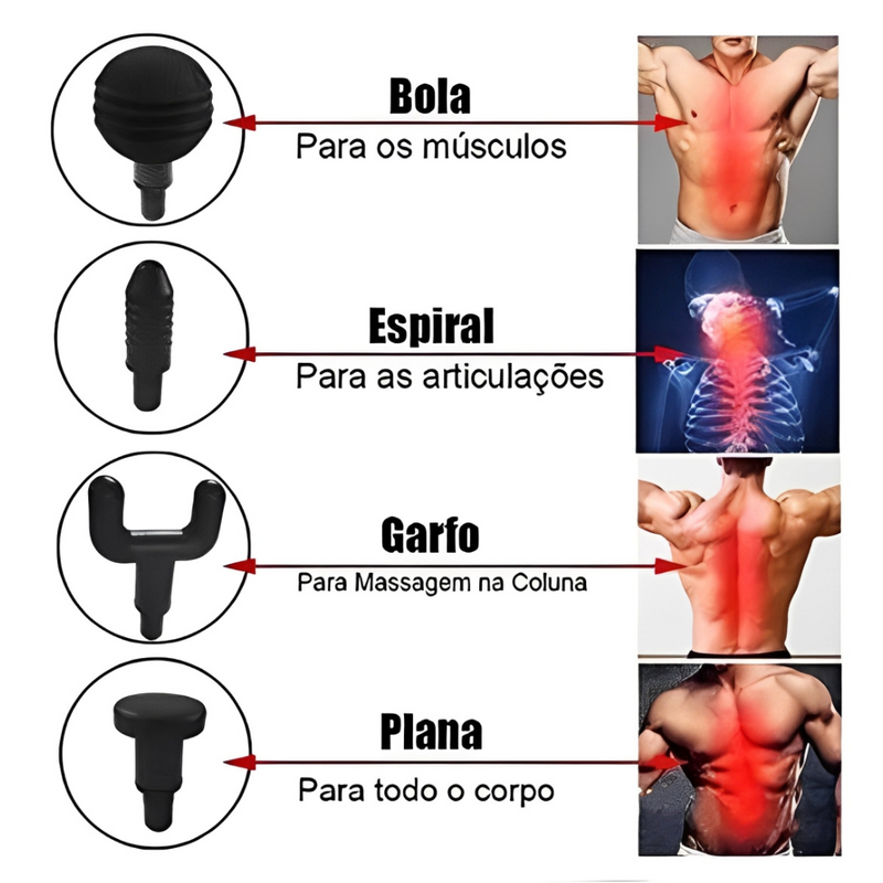 Mini Pistola de Massagem Elétrica com 6 Velocidades e Acessórios Cores Sortidas