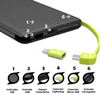 Carregador Portátil 10000mAh PT-0951 – Power Bank USB