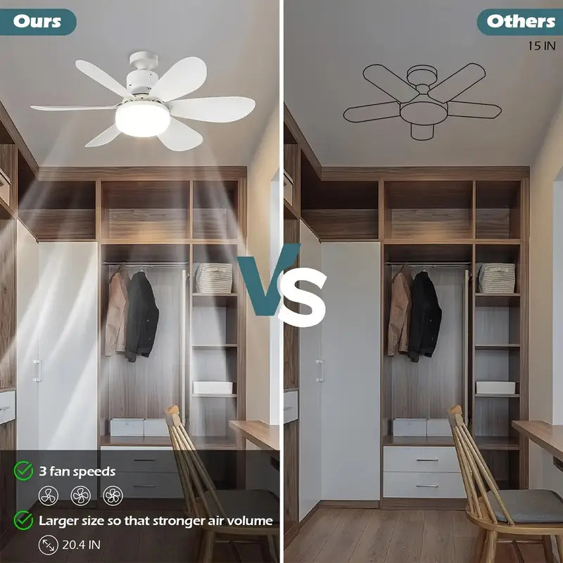 Mini Ventilador de Teto 40 W – Luz LED e Ventilação Silenciosa